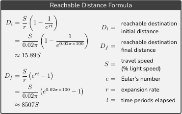 Reachable Distance Formula