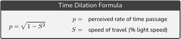 Time Dilation Formula